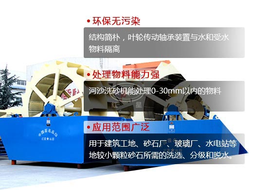 河沙洗砂机的优势