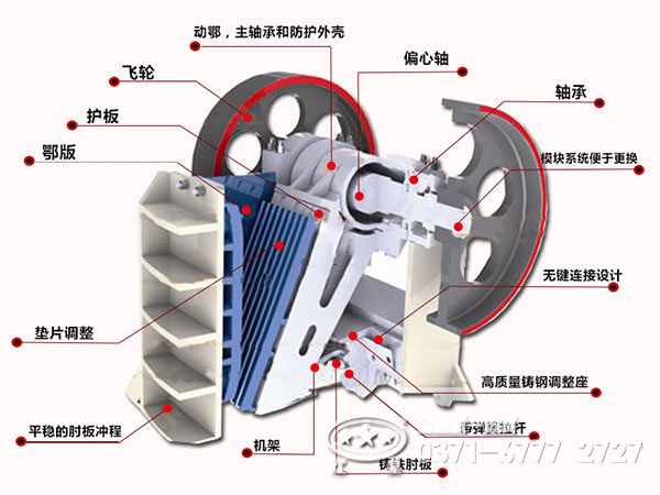 鄂破碎机结构