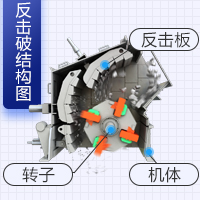 1315反击破参数