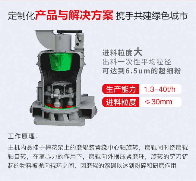 红星机器雷蒙磨粉机绿色生产，节能环保性能强
