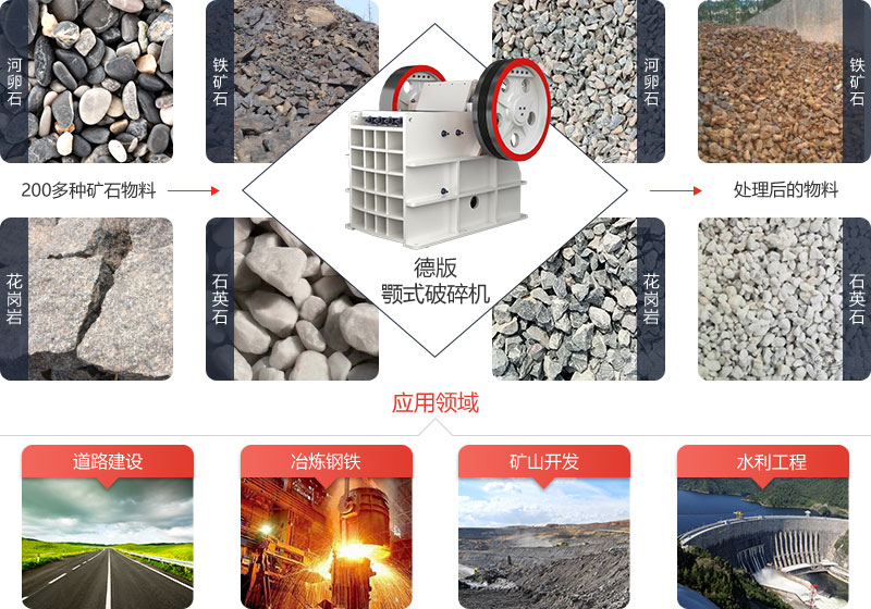 德版颚式破碎机具有多重优势