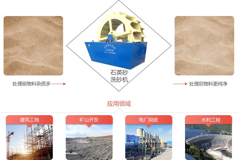 石英砂洗沙机是石英砂加工生产线上必不可少的设备
