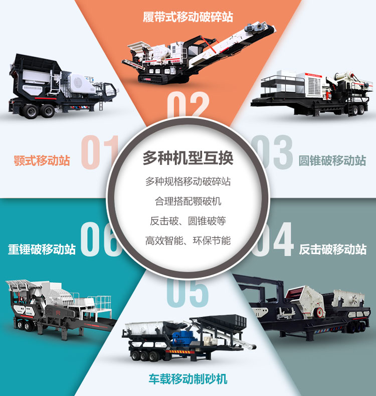 红星多款移动系列制砂机设备展示
