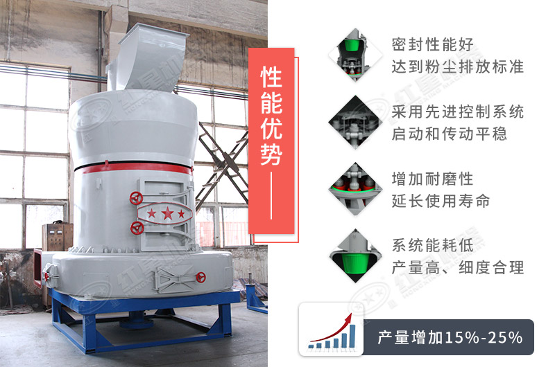 石膏磨粉机性能优势